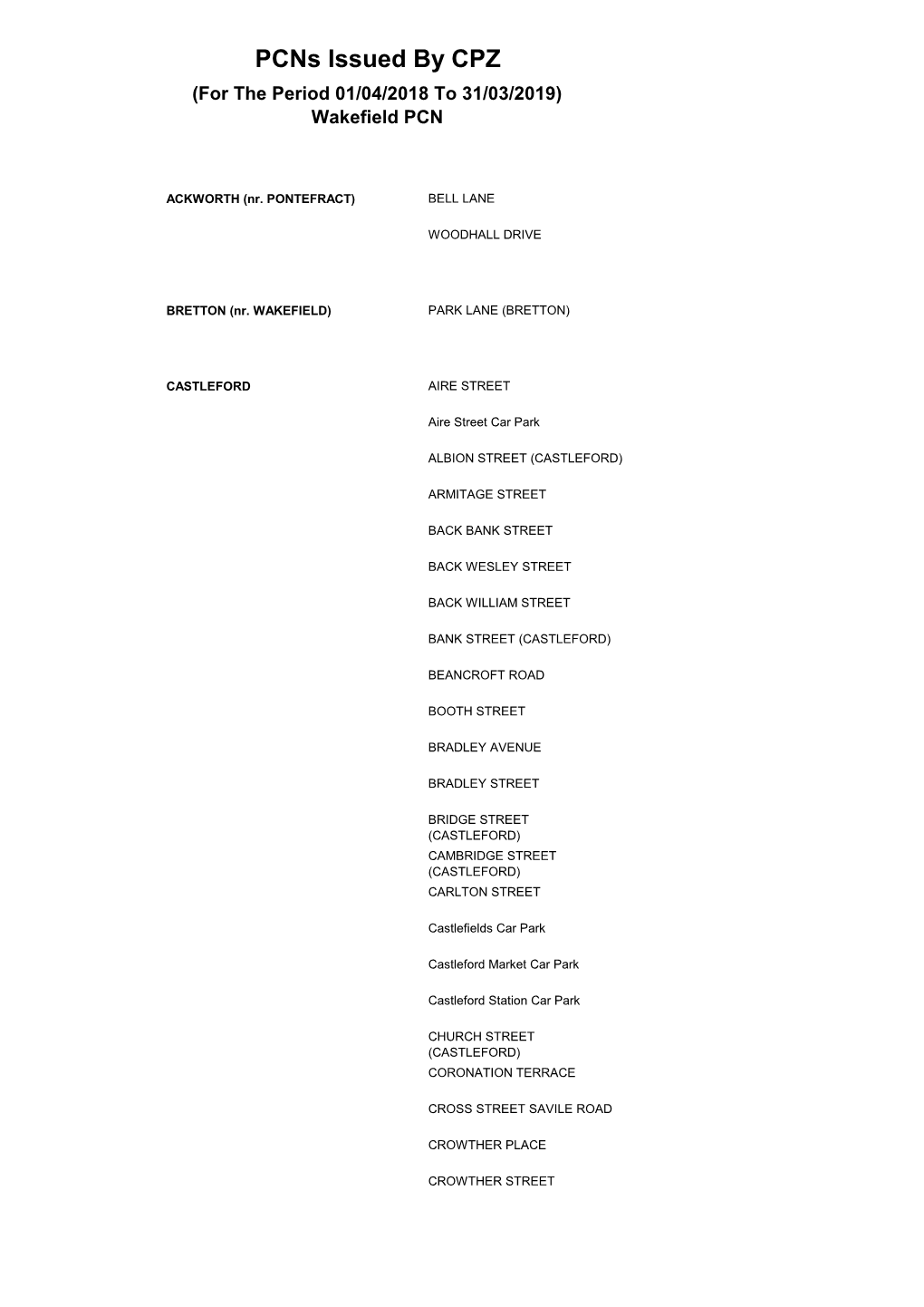 Pcns Issued by CPZ (For the Period 01/04/2018 to 31/03/2019) Wakefield PCN