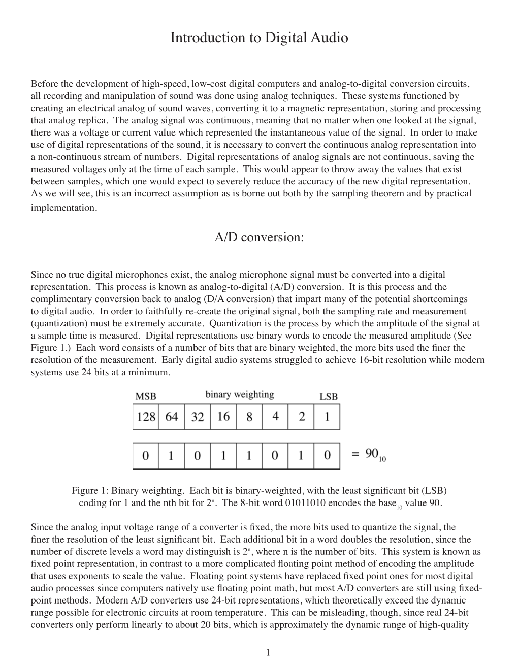 Introduction to Digital Audio