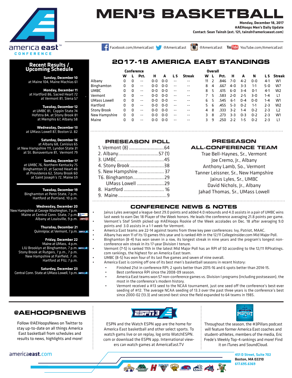 Men's Basketball INDIVIDUAL BASKETBALL STATISTICS Through Games of Dec 17, 2017 (All Games)