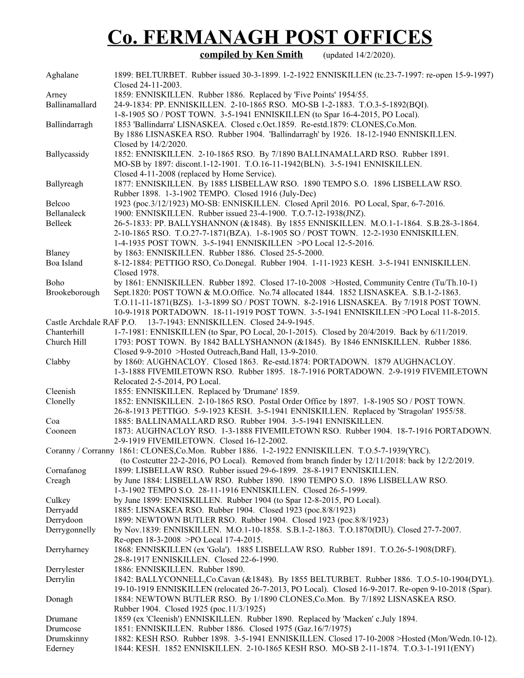 Co. FERMANAGH POST OFFICES Compiled by Ken Smith (Updated 14/2/2020)