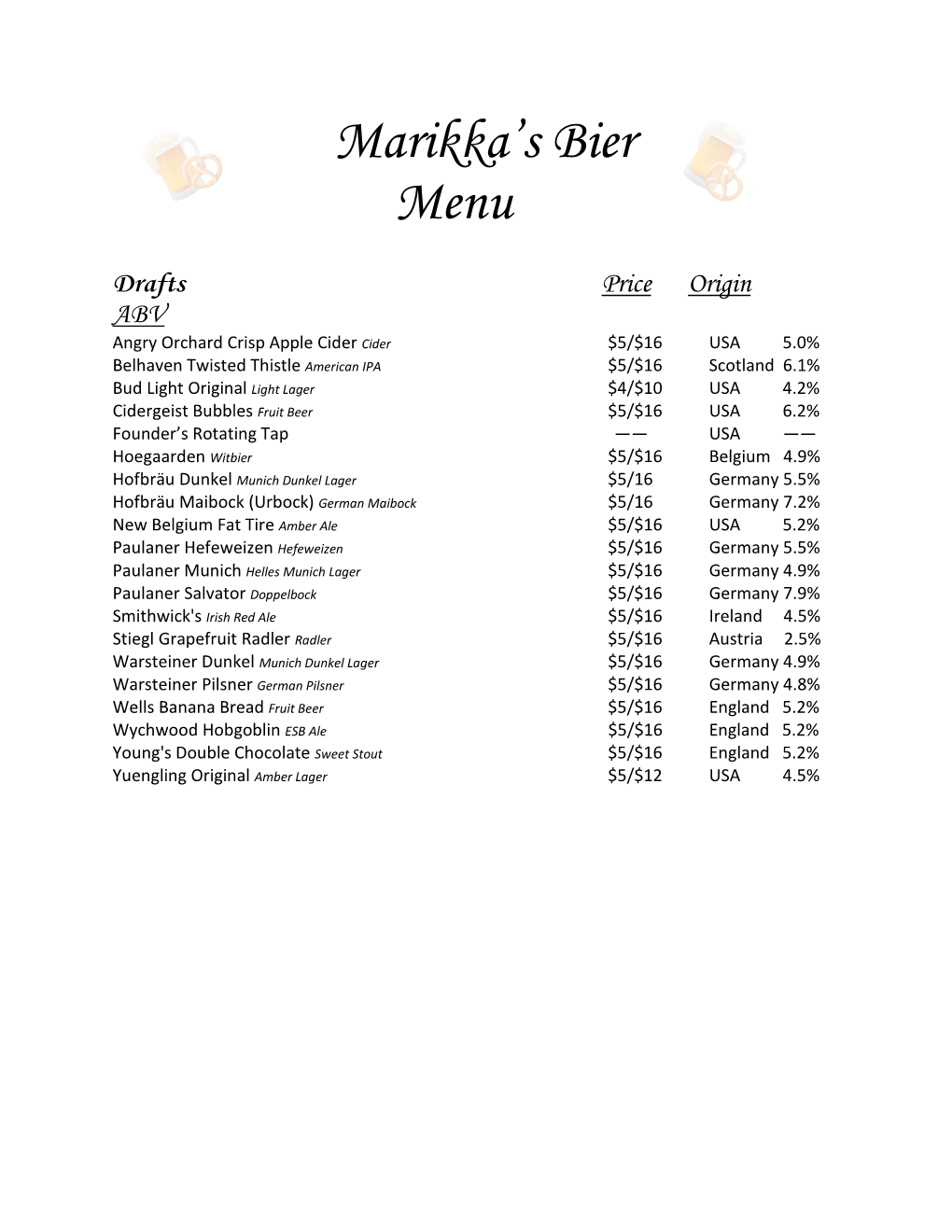 Marikka's Bier Menu