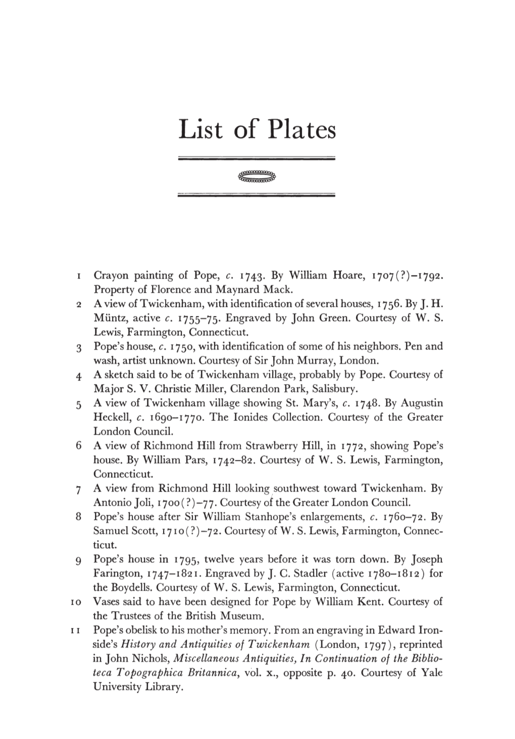 List of Plates