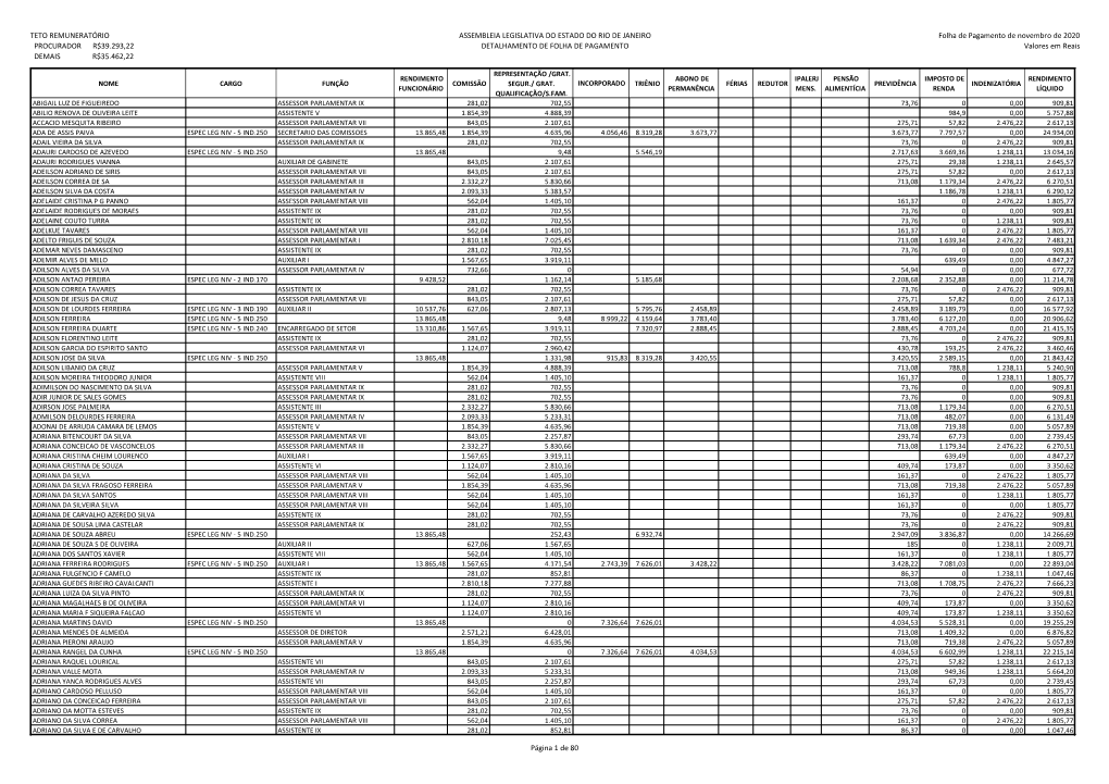 Teto Remuneratório Procurador R$39.293,22