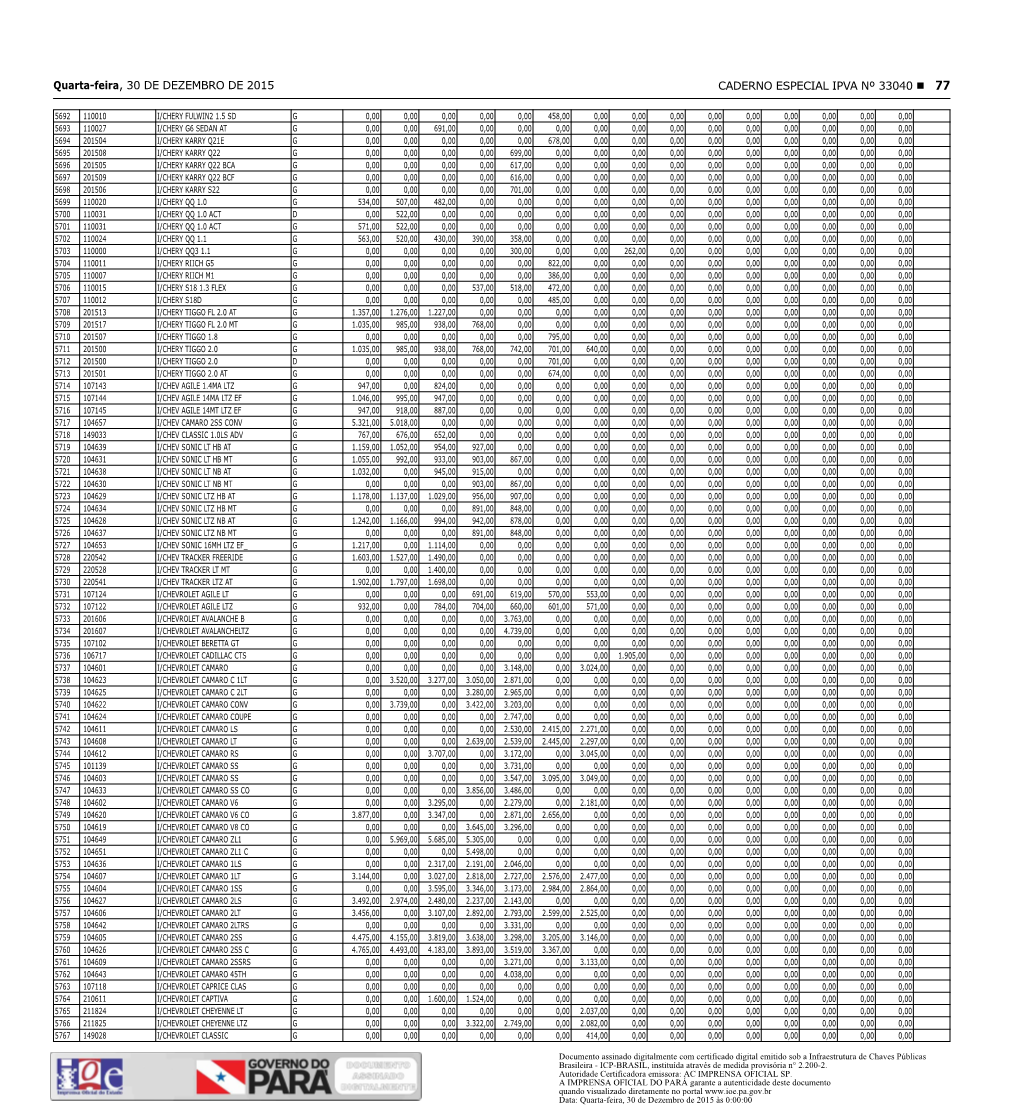 CADERNO ESPECIAL IPVA Nº 33040 77 Quarta-Feira, 30 DE