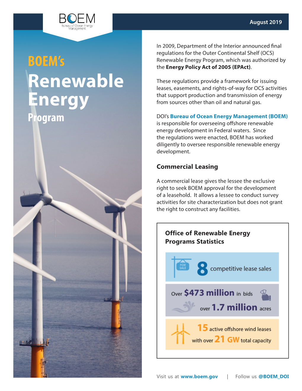BOEM Renewable Energy Program