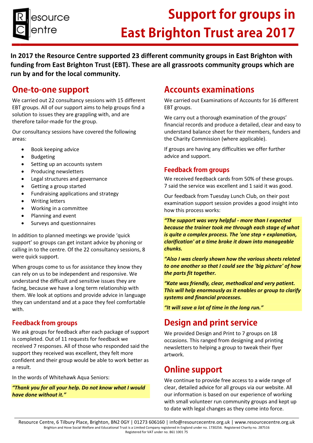 Support for Groups in East Brighton Trust Area 2017