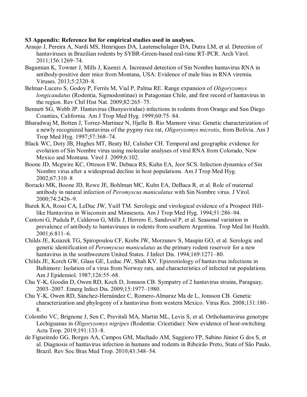 S3 Appendix: Reference List for Empirical Studies Used in Analyses