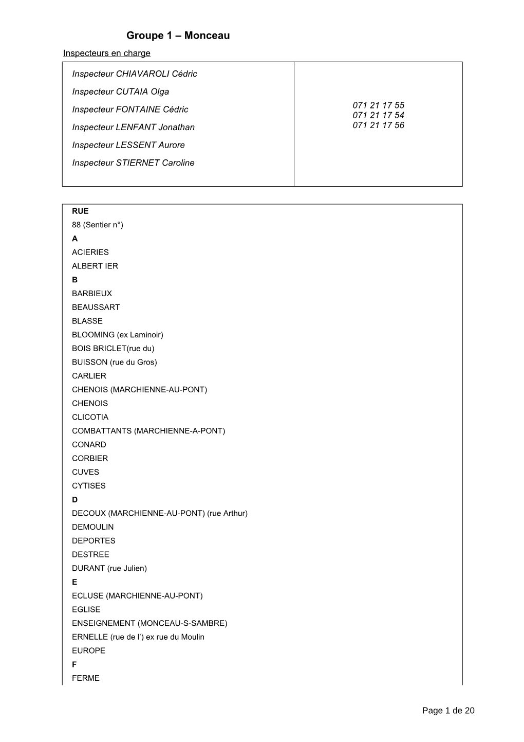 Liste Des Rues