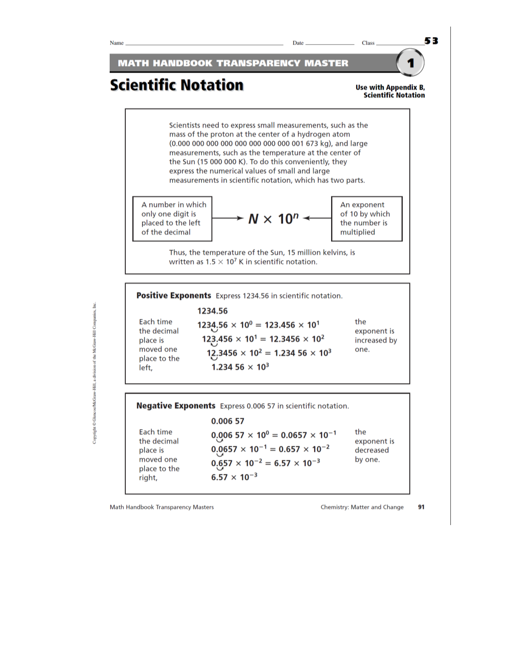 Accuracy Vs. Precision