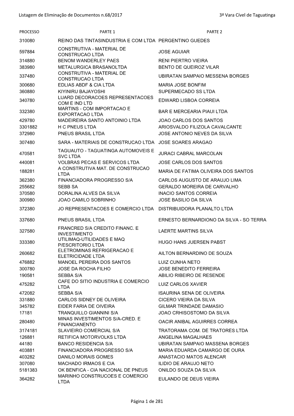 3ª VARA CÍVEL DE Taguatingax