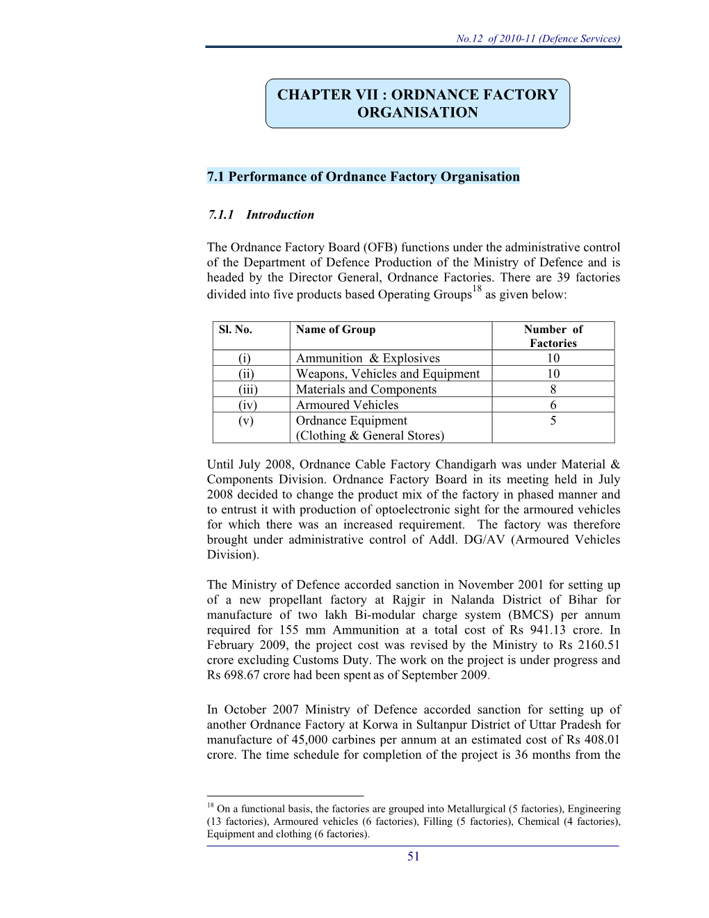 Ordnance Factory Organisation