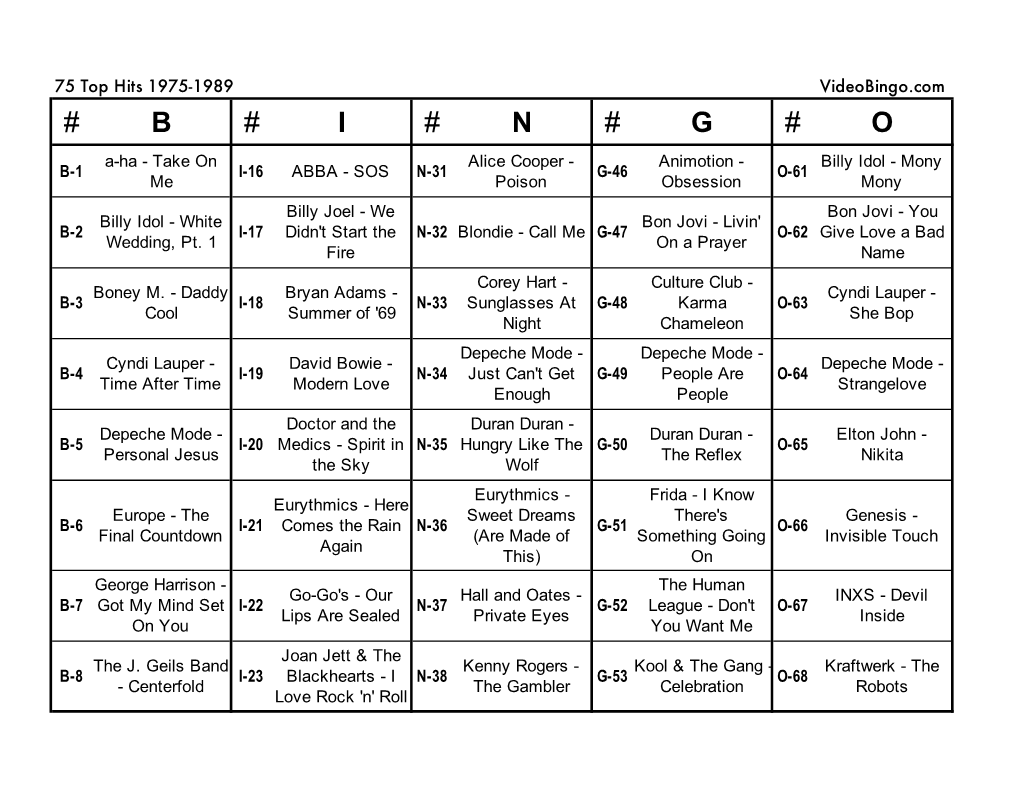 75 Top Hits 1975-1989 List Per Column