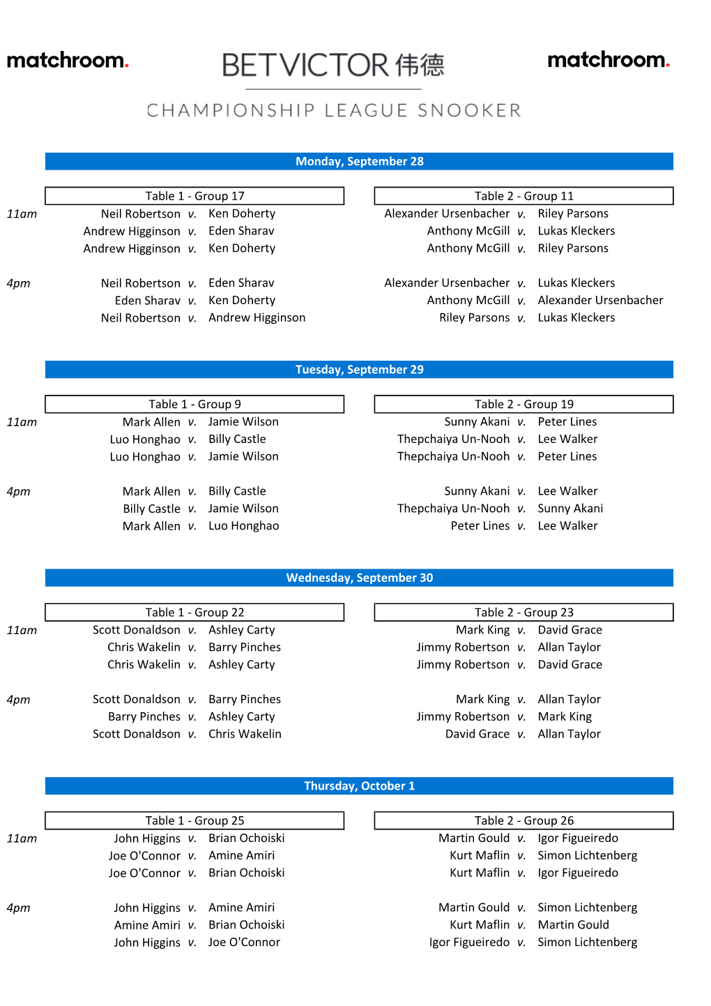 The Revised Fixtures