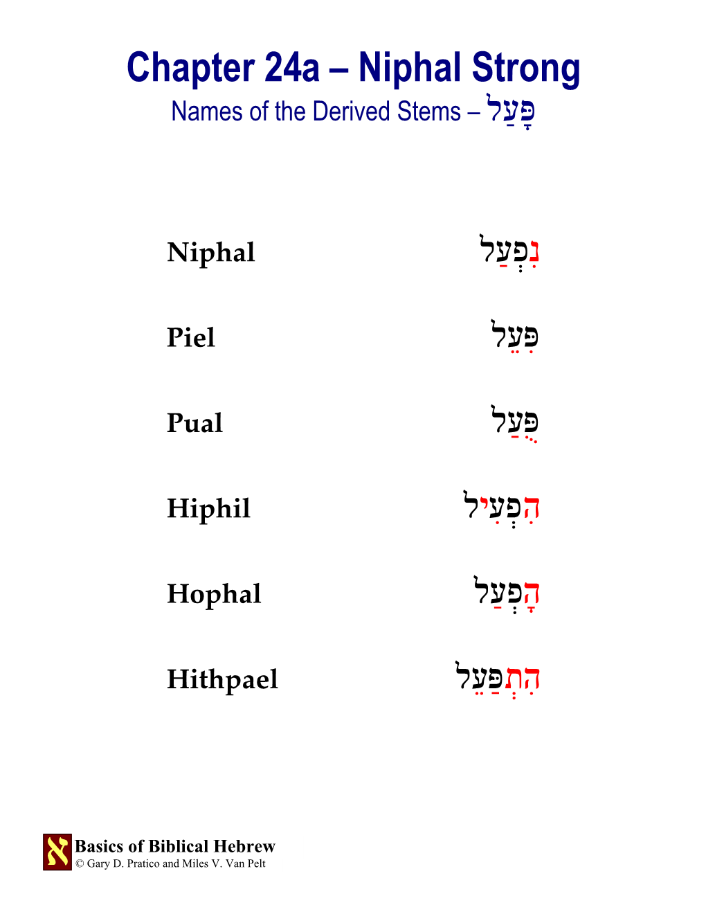 Chapter 24A – Niphal Strong פָּעַל – Names of the Derived Stems