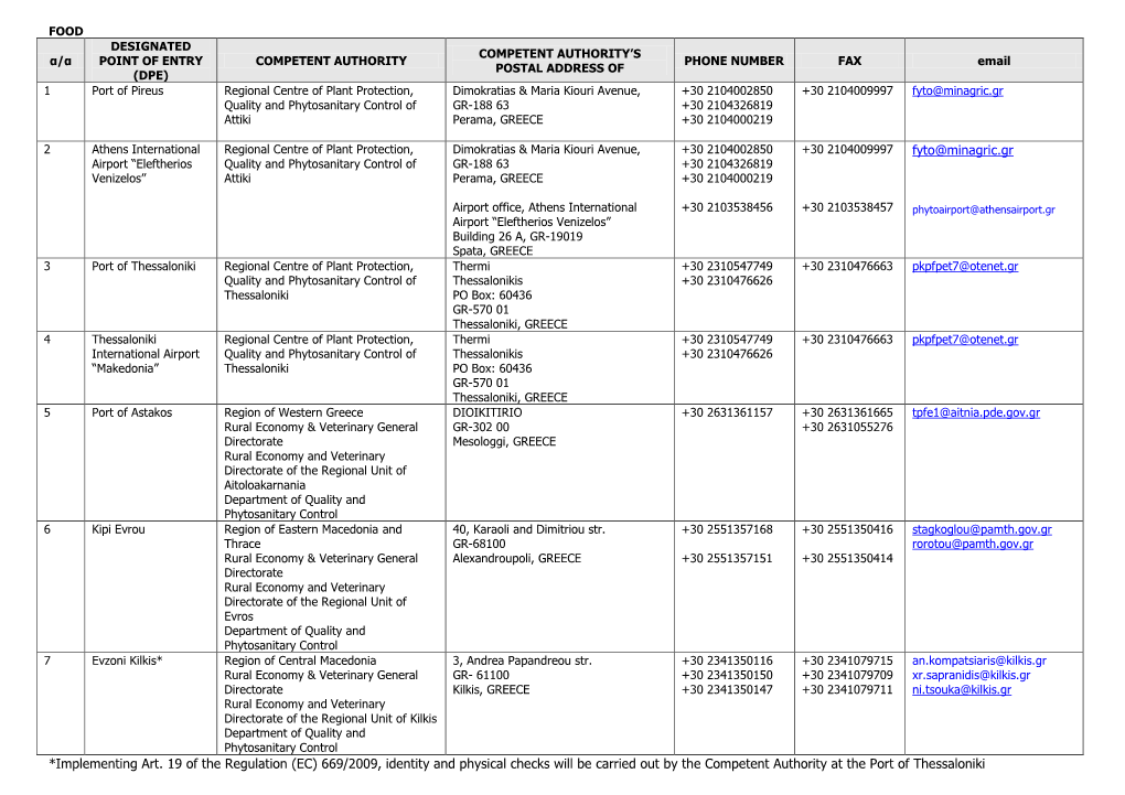 Fyto@Minagric.Gr *Implementing Art. 19 of the Regulation (EC) 669/2009