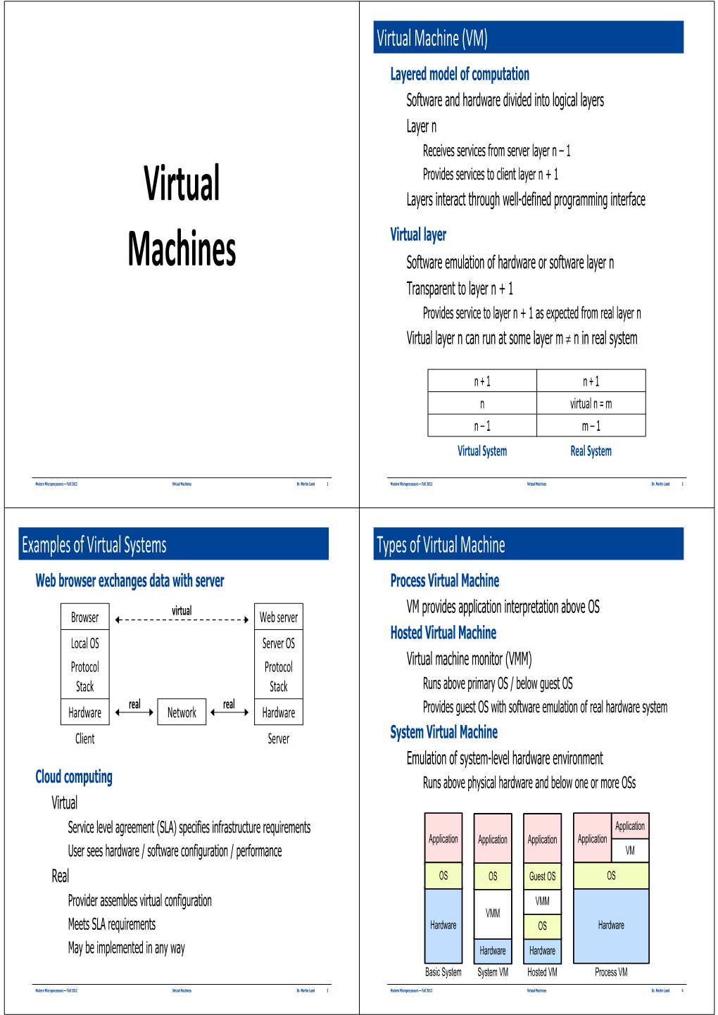 Virtual Machines Dr