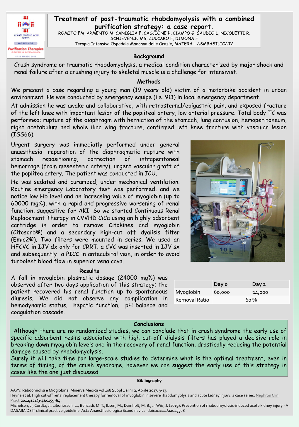 Treatment of Post-Traumatic Rhabdomyolysis with a Combined Purification Strategy: a Case Report