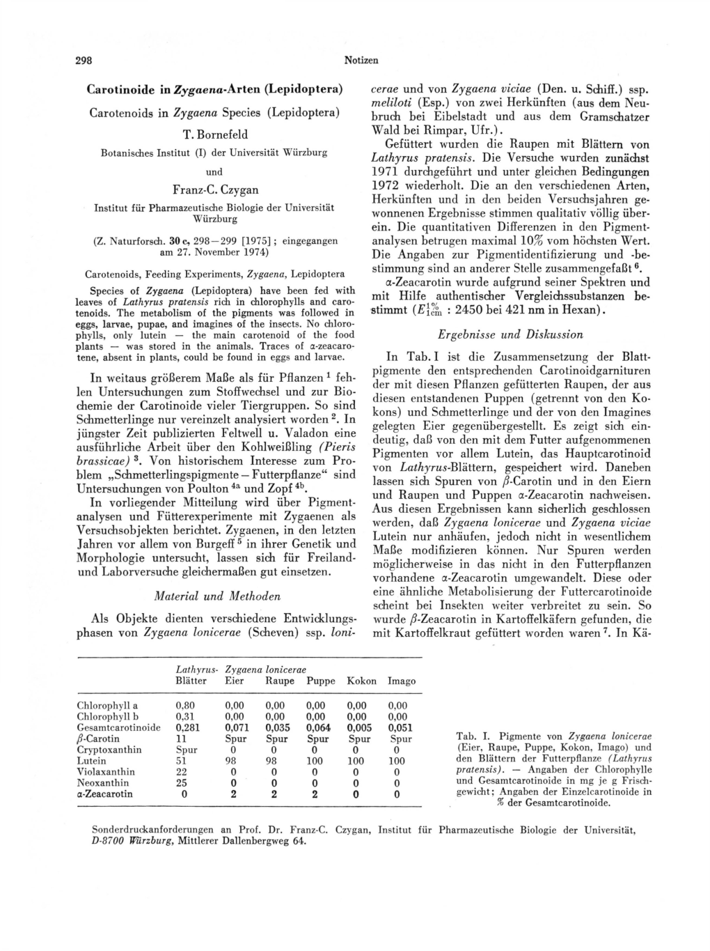 Carotenoids in Zygaena Species (Lepidoptera) Bruch Bei Eibelstadt Und Aus Dem Gramschatzer T