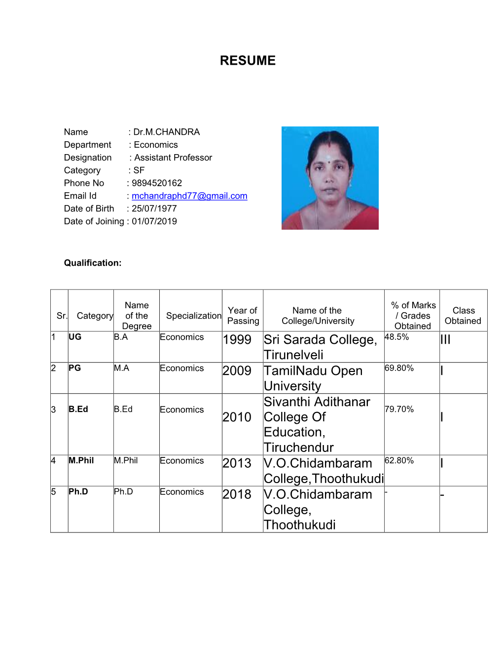 RESUME 1999 Sri Sarada College, Tirunelveli III 2009 Tamilnadu