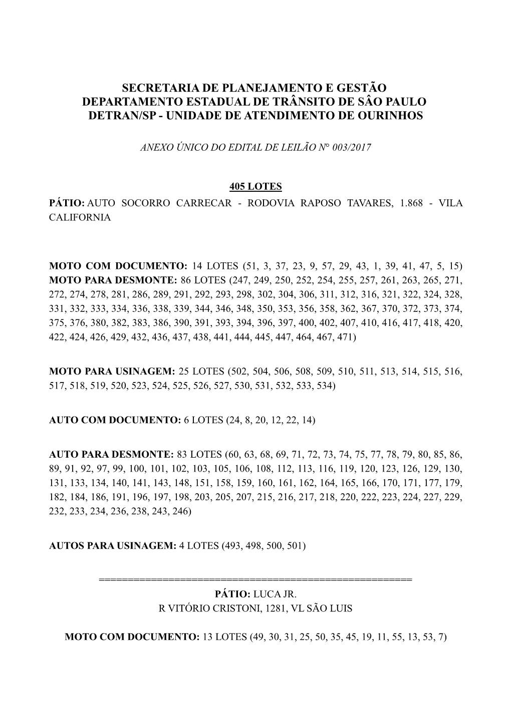 Secretaria De Planejamento E Gestão Departamento Estadual De Trânsito De Sâo Paulo Detran/Sp - Unidade De Atendimento De Ourinhos