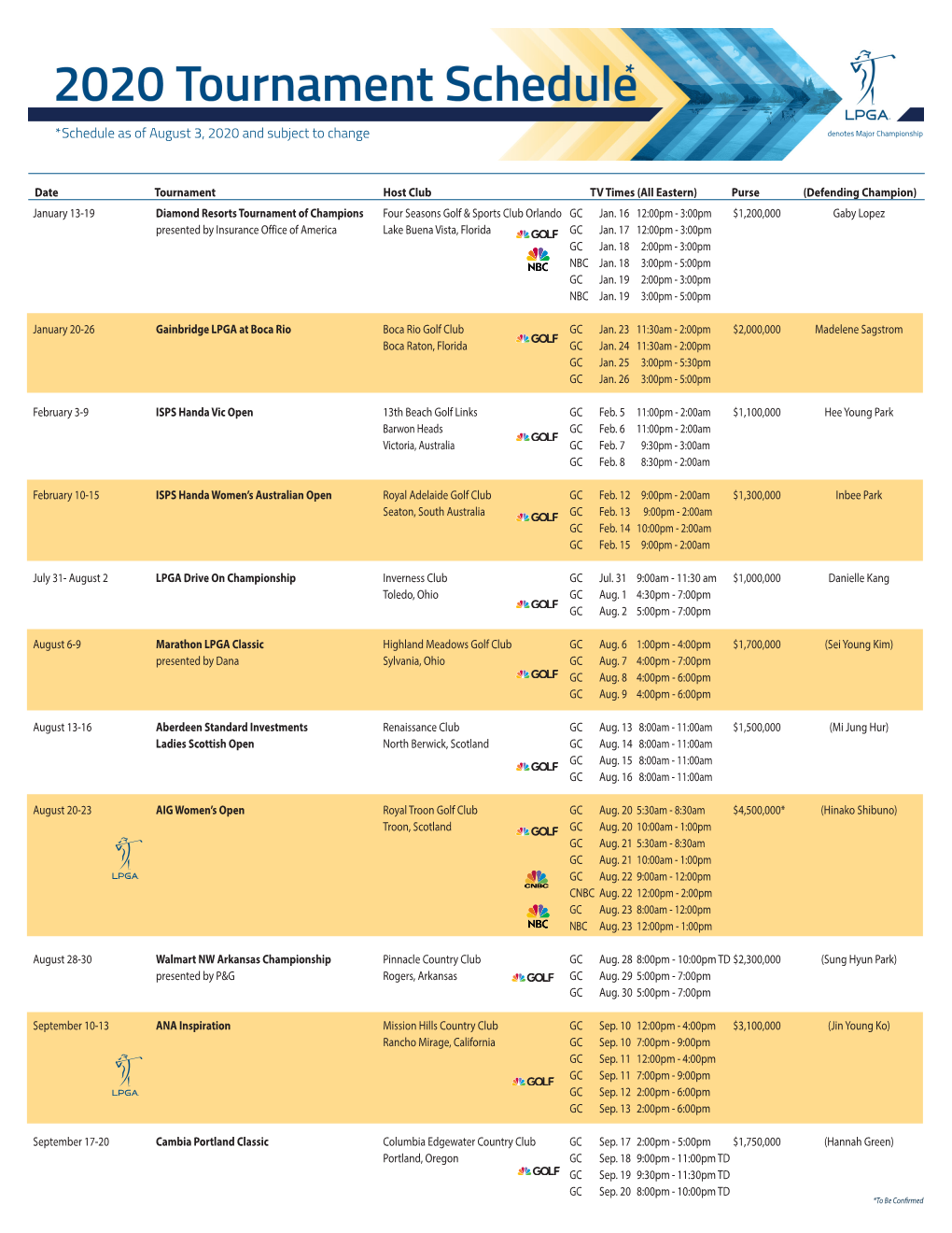 *Schedule As of August 3, 2020 and Subject to Change Denotes Major Championship