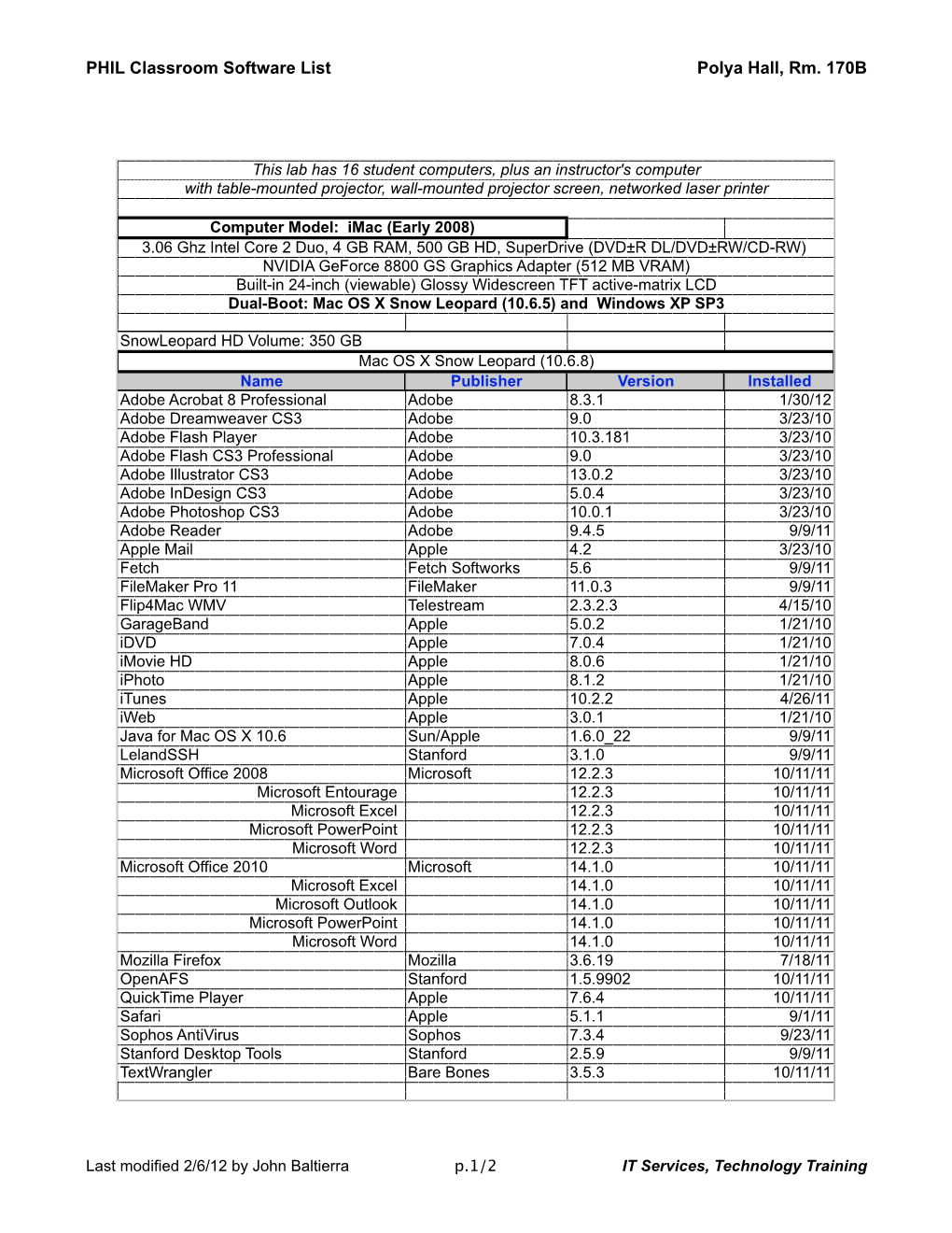 PHIL Classroom Software (Intel Imac-Leopard)