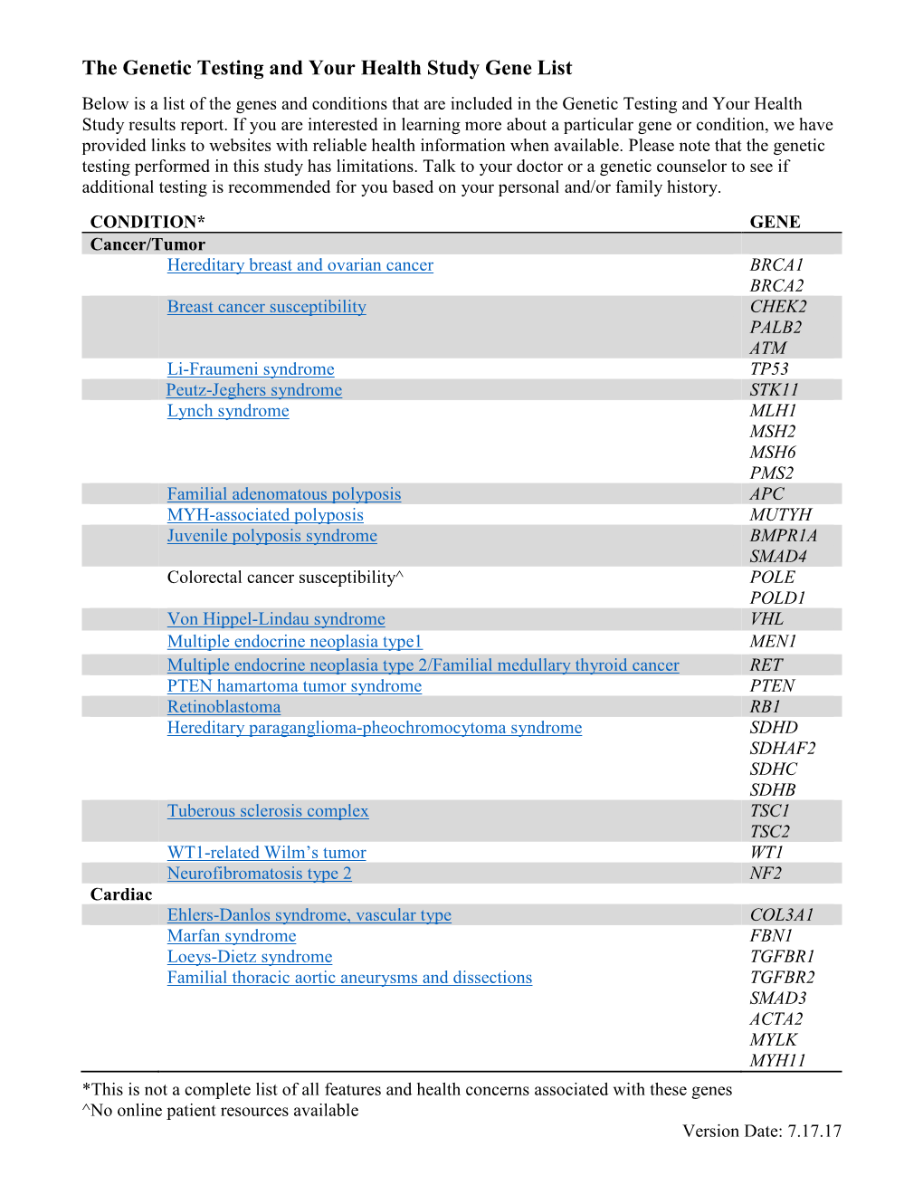 View Gene List