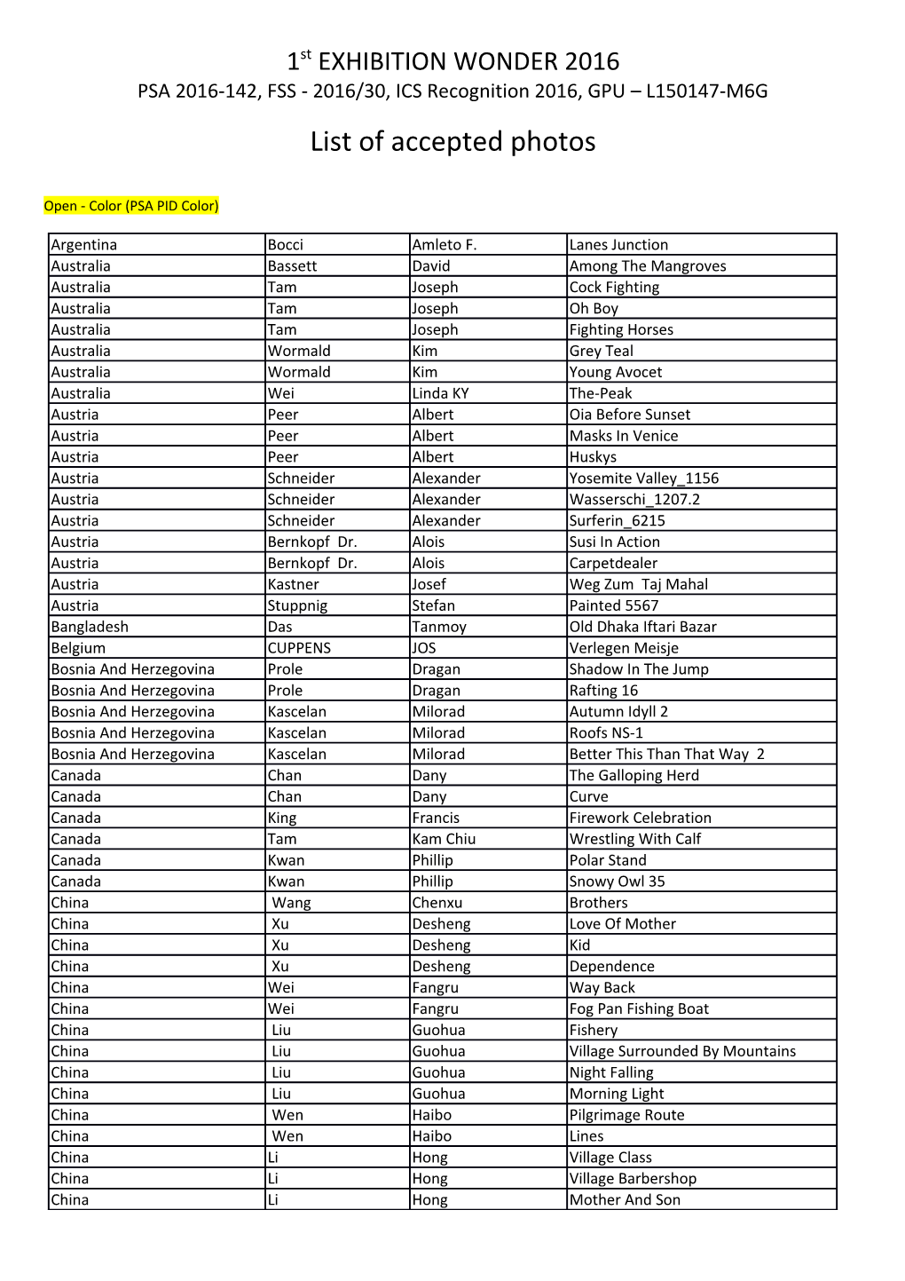 PSA 2016-142, FSS - 2016/30, ICS Recognition 2016, GPU L150147-M6G