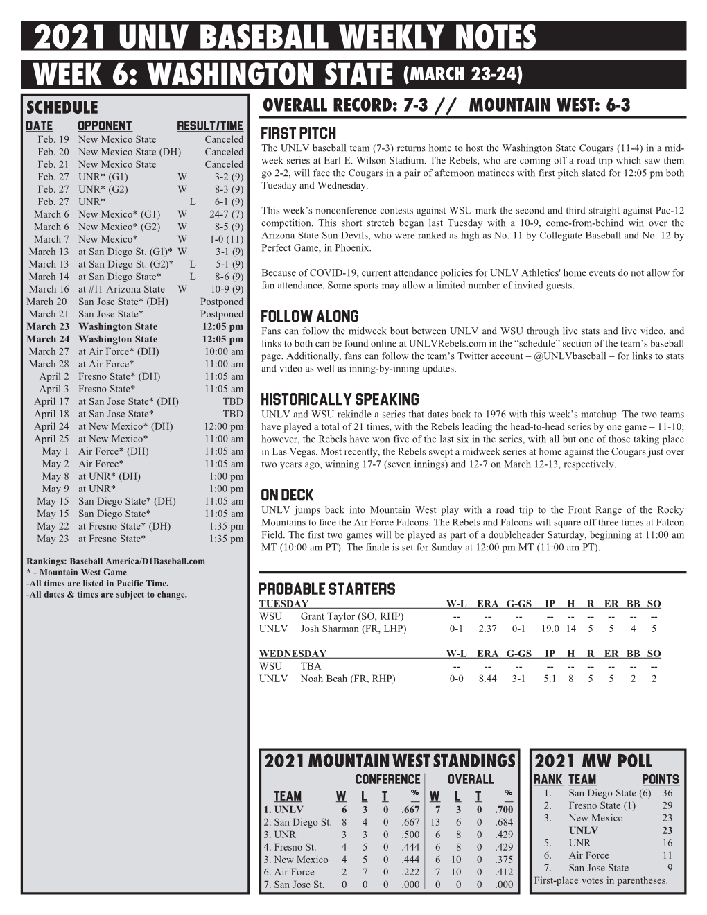 2021 UNLV BASEBALL WEEKLY NOTES WEEK 6: WASHINGTON STATE (MARCH 23-24) SCHEDULE OVERALL RECORD: 7-3 // MOUNTAIN WEST: 6-3 Date Opponent RESULT/TIME Feb