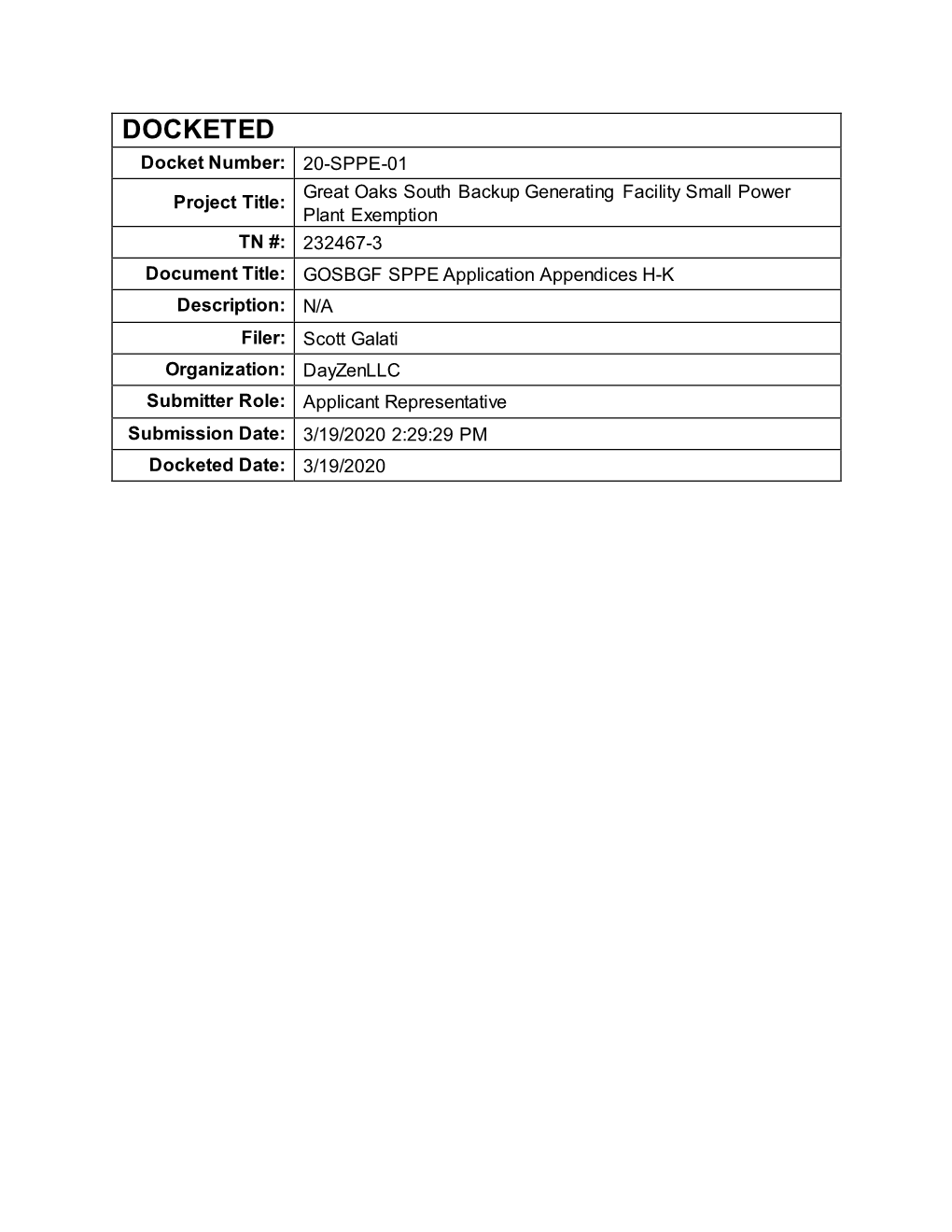 GOSBGF SPPE Application Appendices