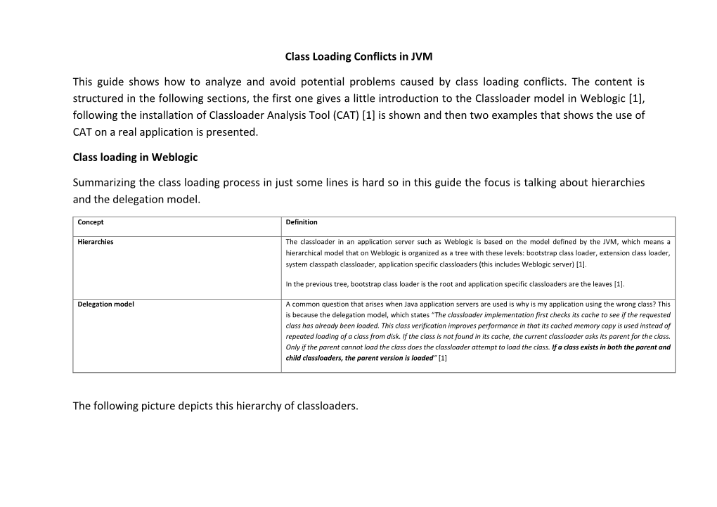 Analysing Class Loading Conflicts on Weblogic