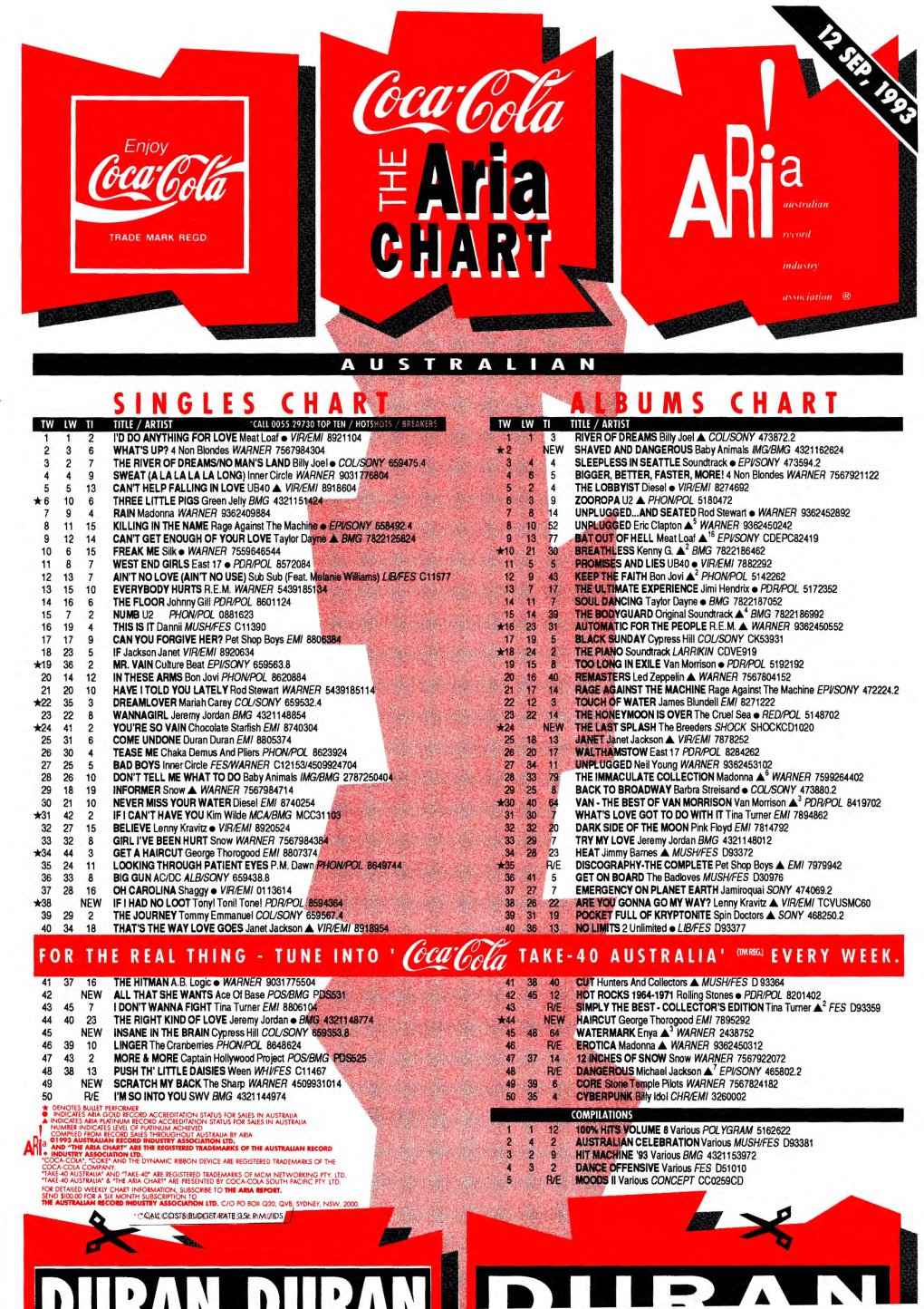 ARIA Charts, 1993-09-12 to 1993-12-19