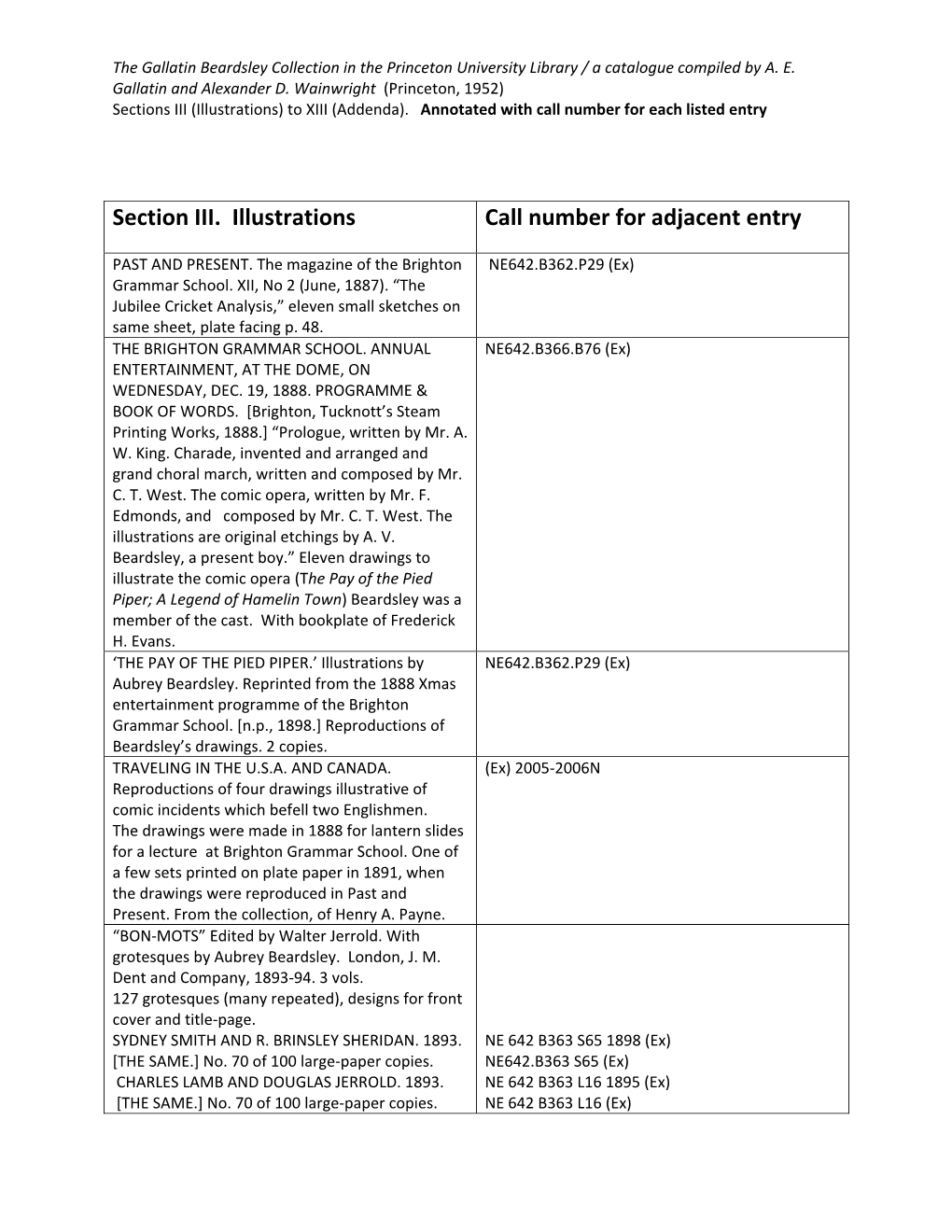 Section III. Illustrations Call Number for Adjacent Entry