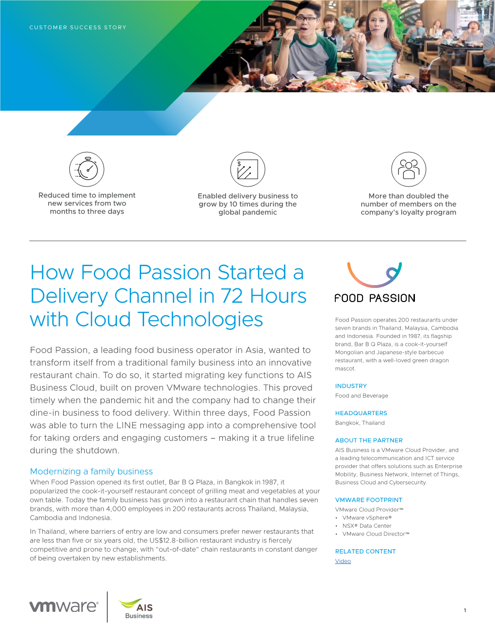 How Food Passion Started a Delivery Channel in 72 Hours with Cloud Technologies
