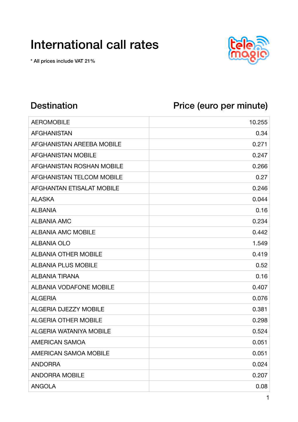 Rates ! * All Prices Include VAT 21%