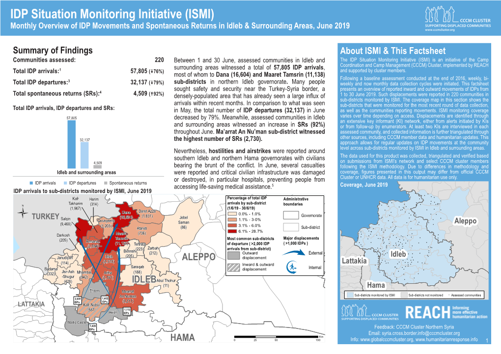 IDP Situation Monitoring Initiative (ISMI) CCCM CLUSTER Monthly Overview of IDP Movements and Spontaneous Returns in Idleb & Surrounding Areas, June 2019