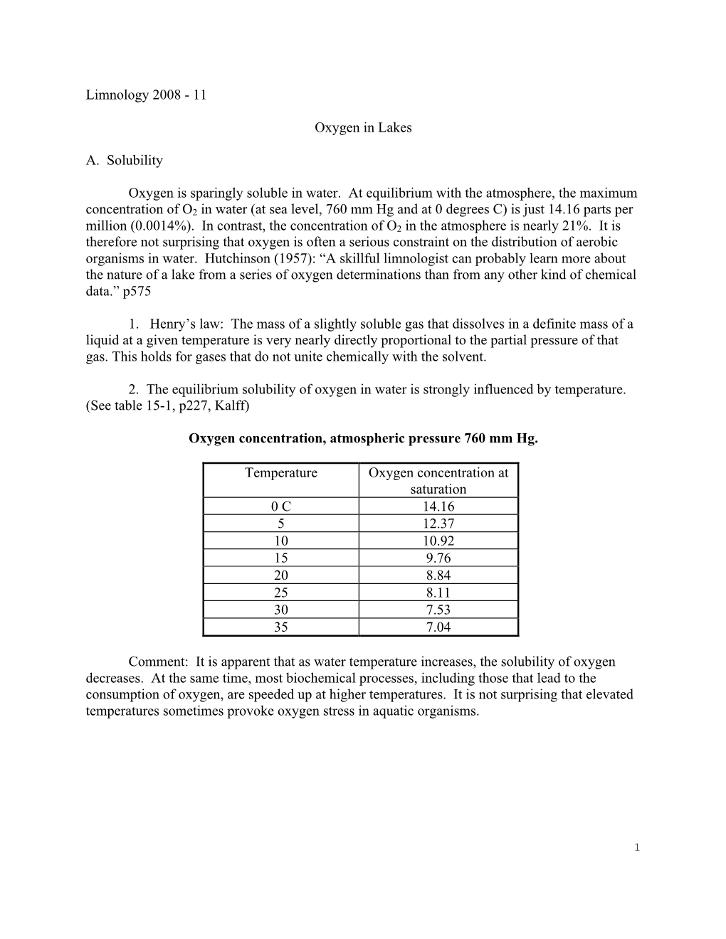 Limnology 2008 - 11