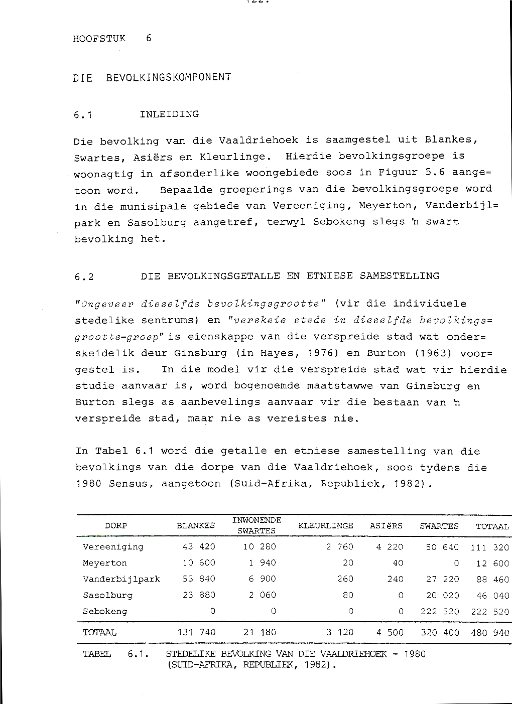 Die Bevolkingskomponent