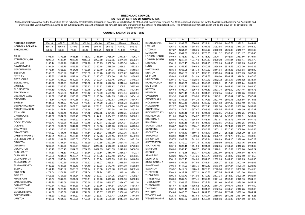 Council Tax Rates 2019 - 2020