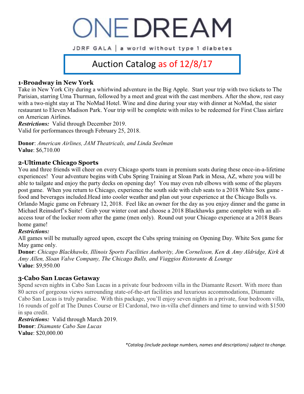 Auction Catalog As of 12/8/17