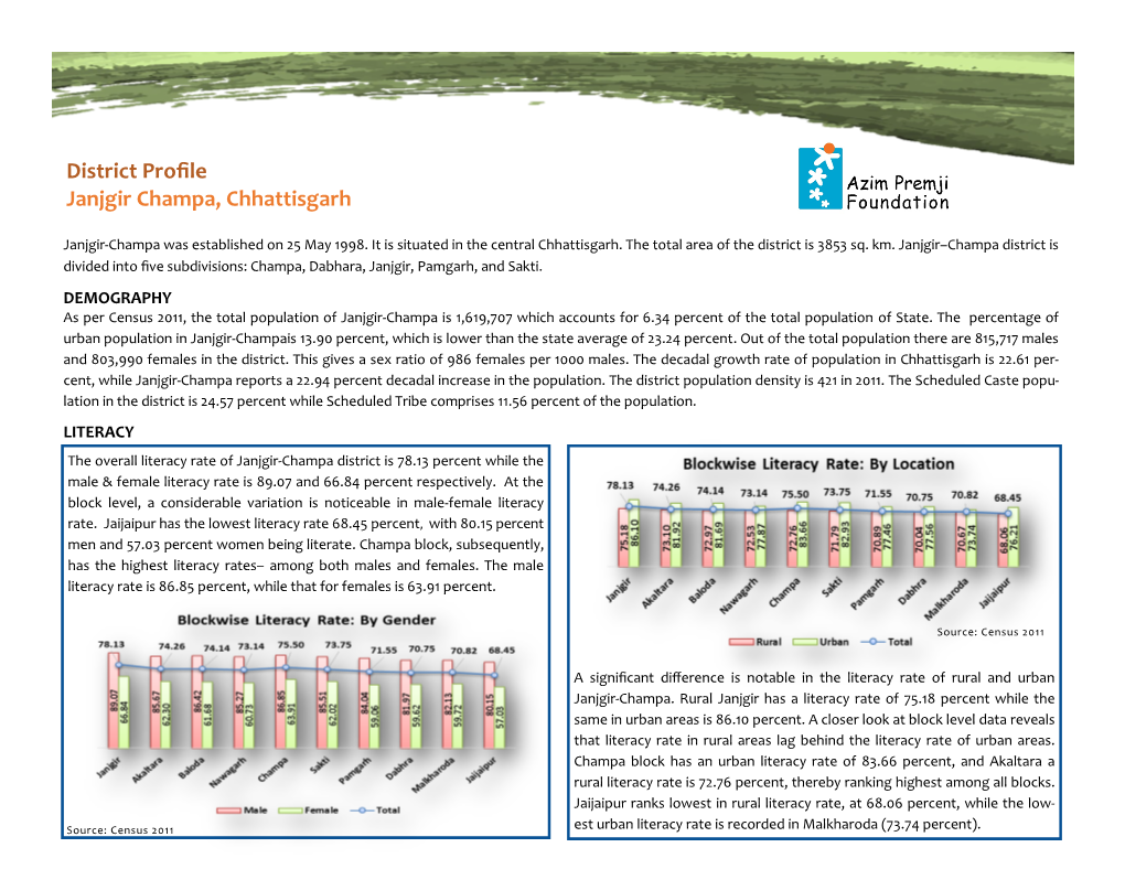 District Profile Janjgir Champa, Chhattisgarh