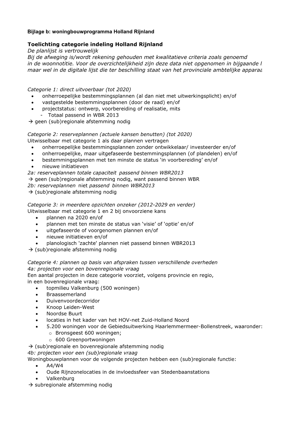 Woningbouwprogramma Holland Rijnland Toelichting Categorie