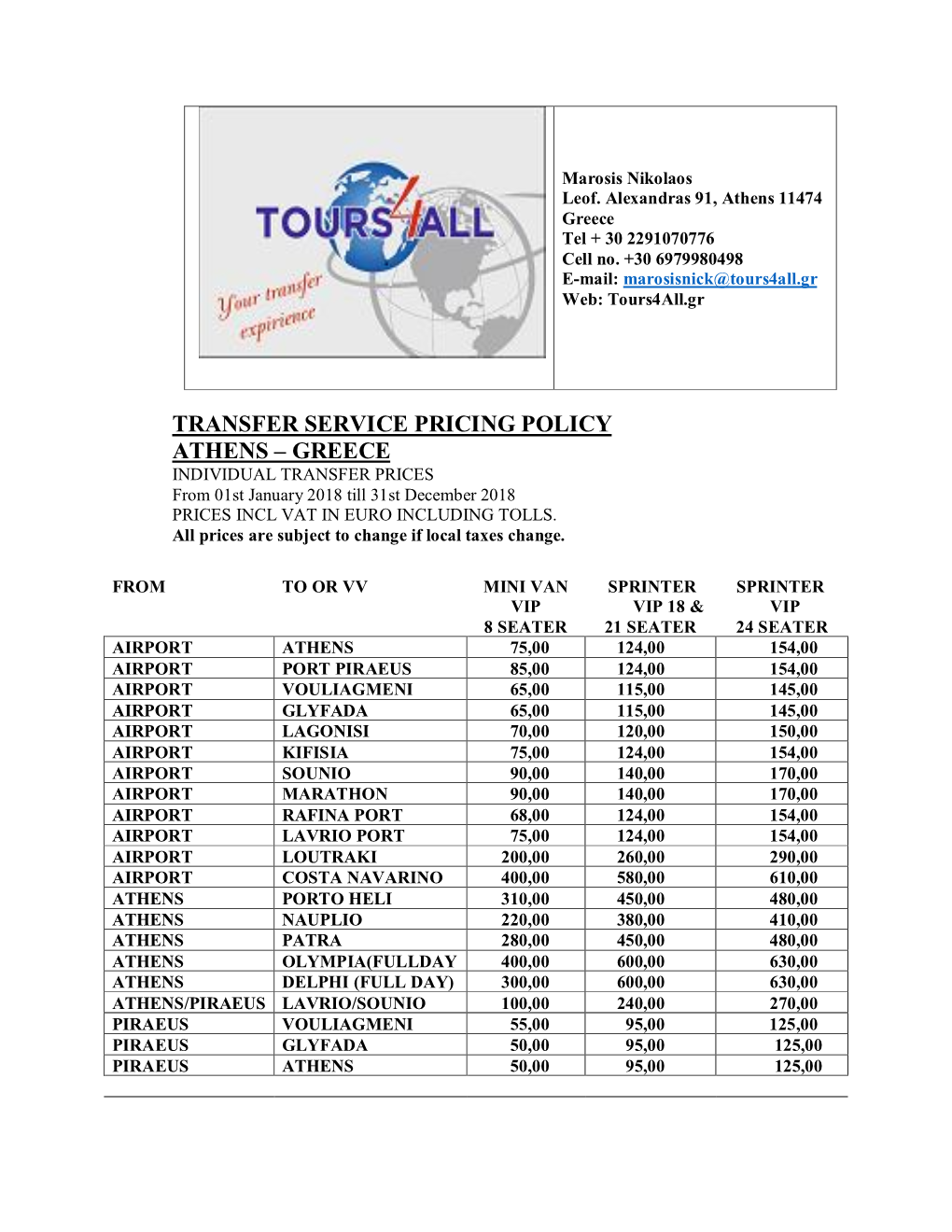 TRANSFER SERVICE PRICING POLICY ATHENS – GREECE INDIVIDUAL TRANSFER PRICES from 01St January 2018 Till 31St December 2018 PRICES INCL VAT in EURO INCLUDING TOLLS