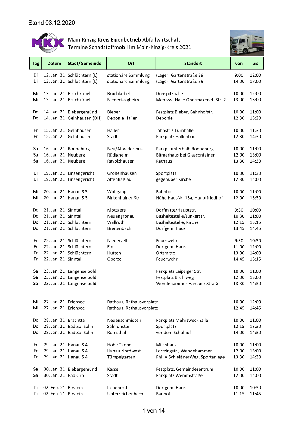 Termine Schadstoffmobil Im MKK 2021