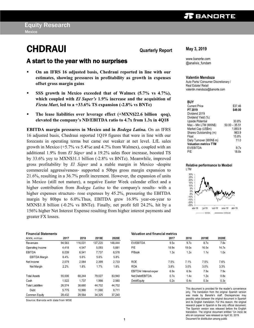 CHDRAUI Quarterly Report May 3, 2019
