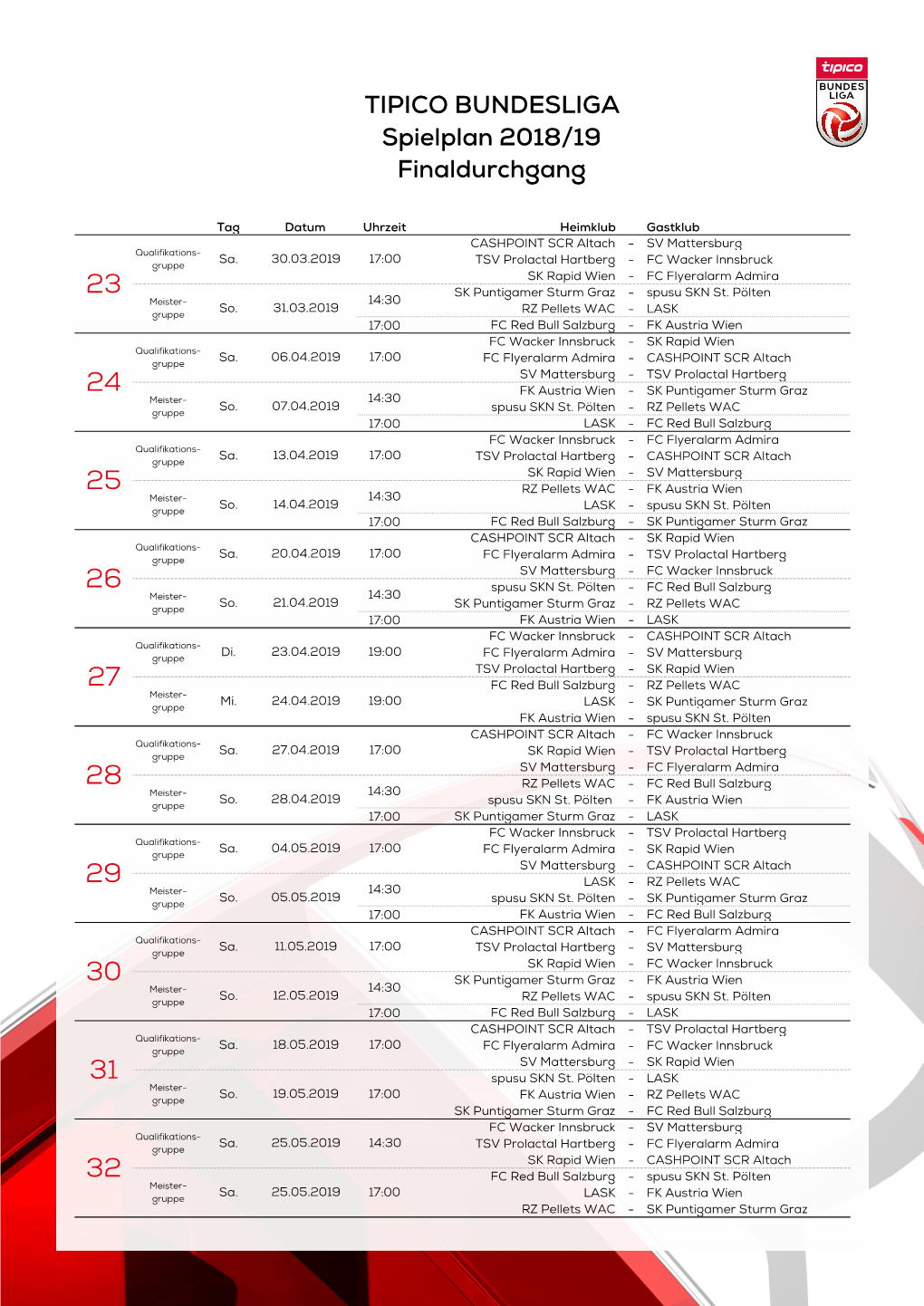 Spielplan 2018/19 Finaldurchgang TIPICO BUNDESLIGA