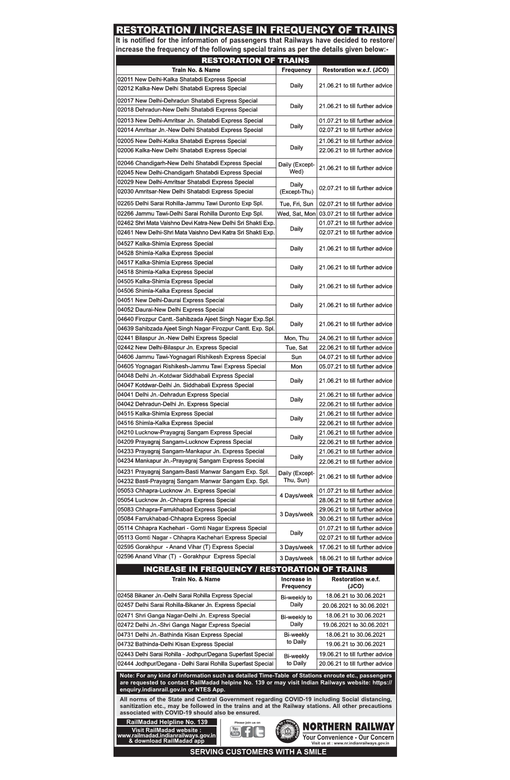 Restoration Notice Eng & Hindi 16Th June 2021.Indd