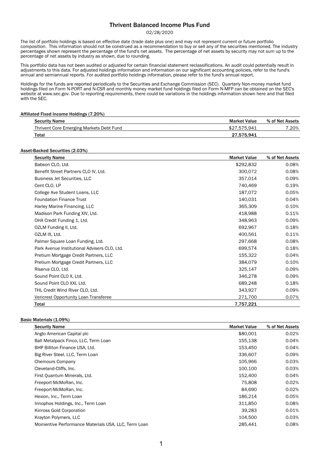 Thrivent Balanced Income Plus Fund