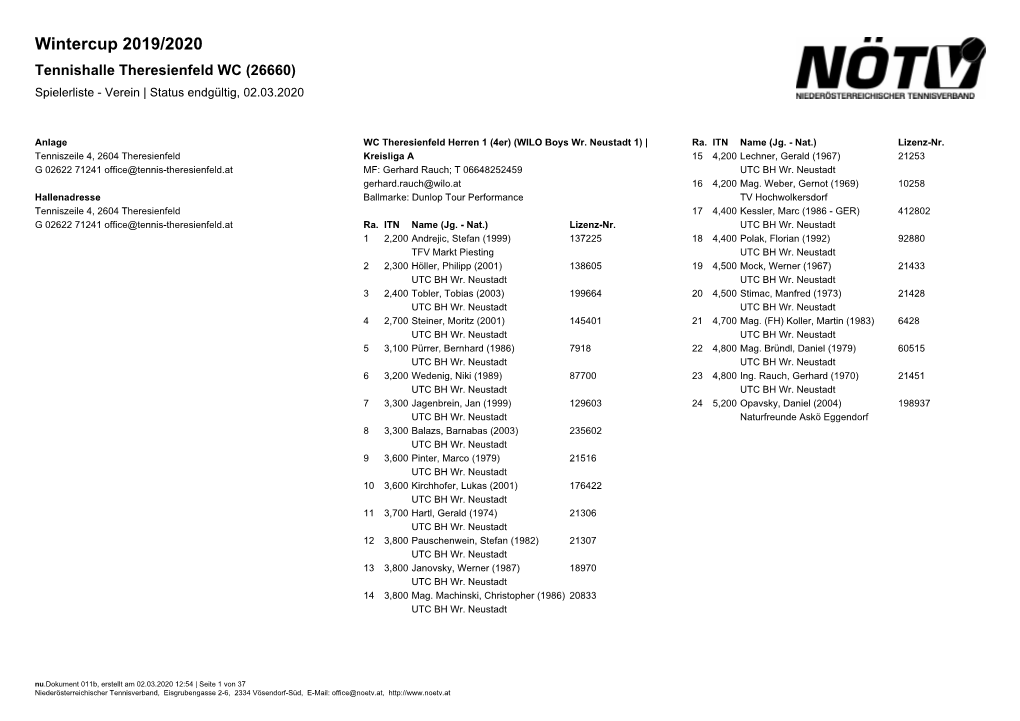 Wintercup 2019/2020 Tennishalle Theresienfeld WC (26660) Spielerliste - Verein | Status Endgültig, 02.03.2020
