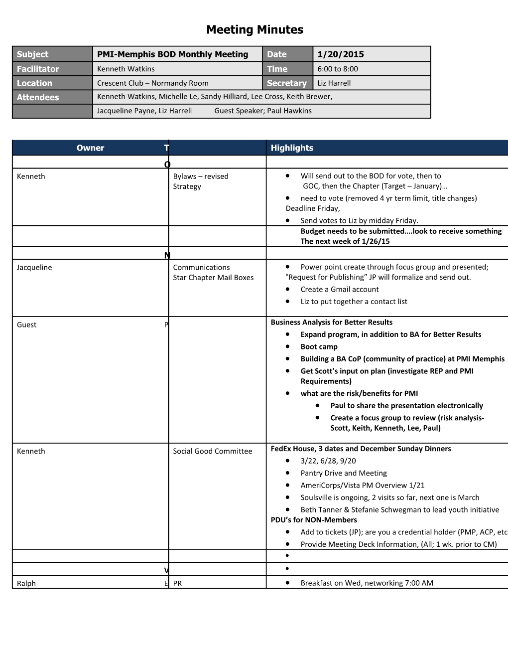 Bylaws Revised